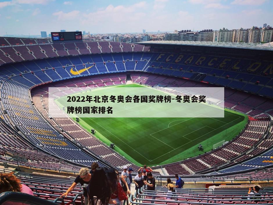 2022年北京冬奥会各国奖牌榜-冬奥会奖牌榜国家排名