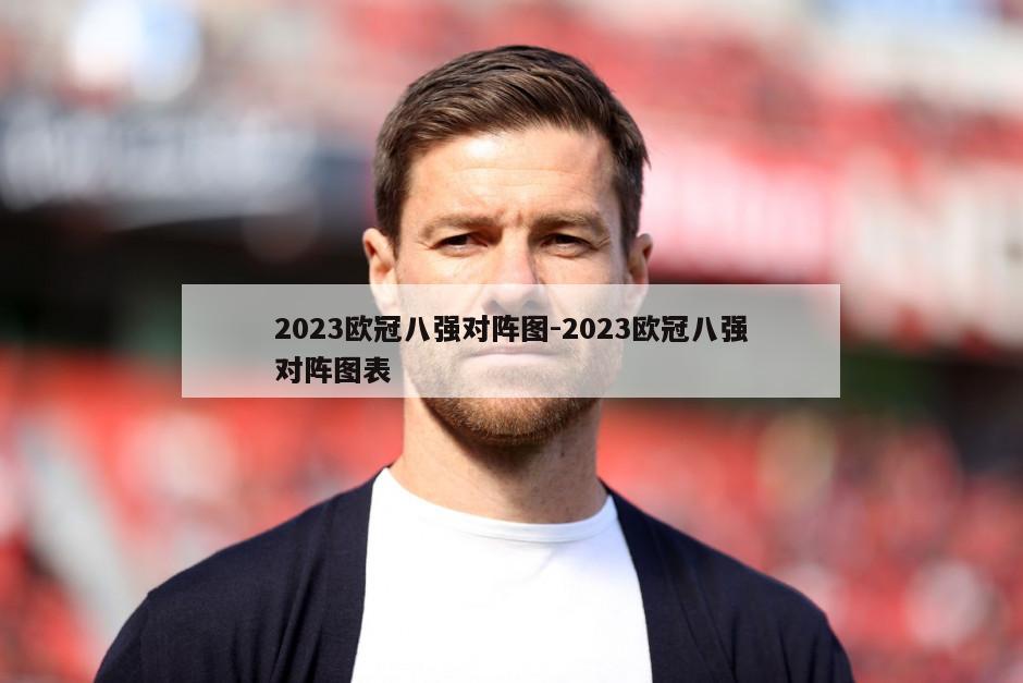 2023欧冠八强对阵图-2023欧冠八强对阵图表