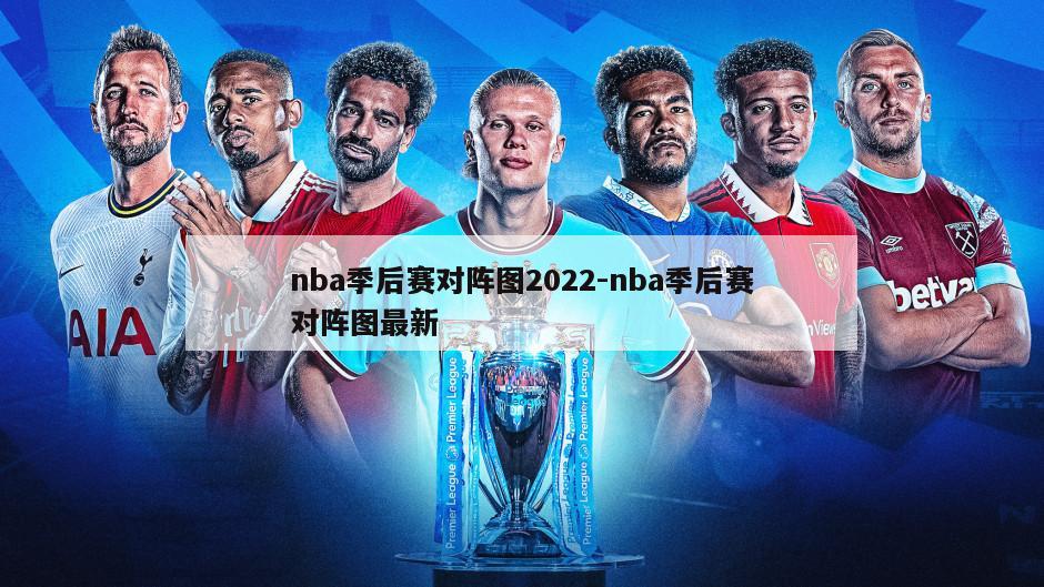 nba季后赛对阵图2022-nba季后赛对阵图最新