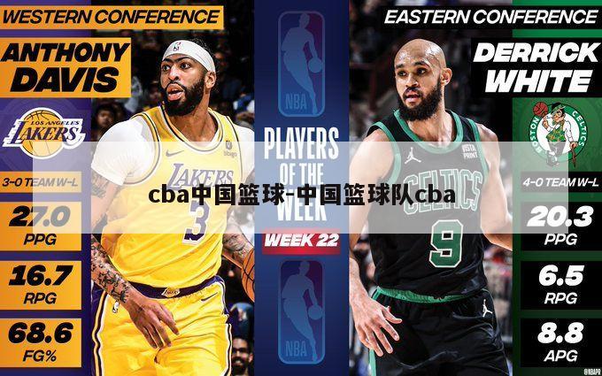 cba中国篮球-中国篮球队cba