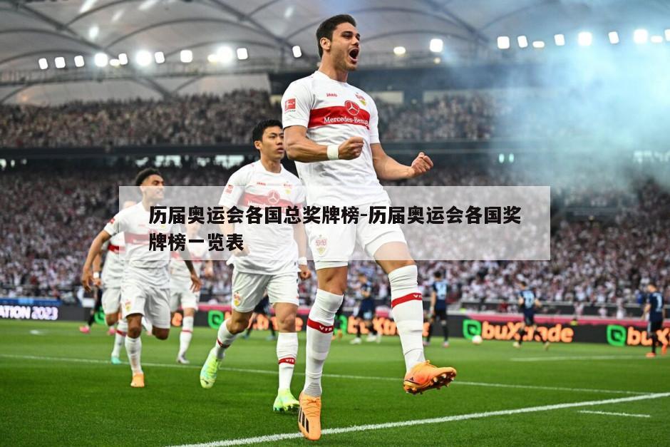历届奥运会各国总奖牌榜-历届奥运会各国奖牌榜一览表