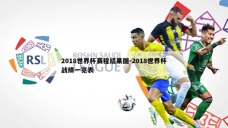 2018世界杯赛程结果图-2018世界杯战绩一览表